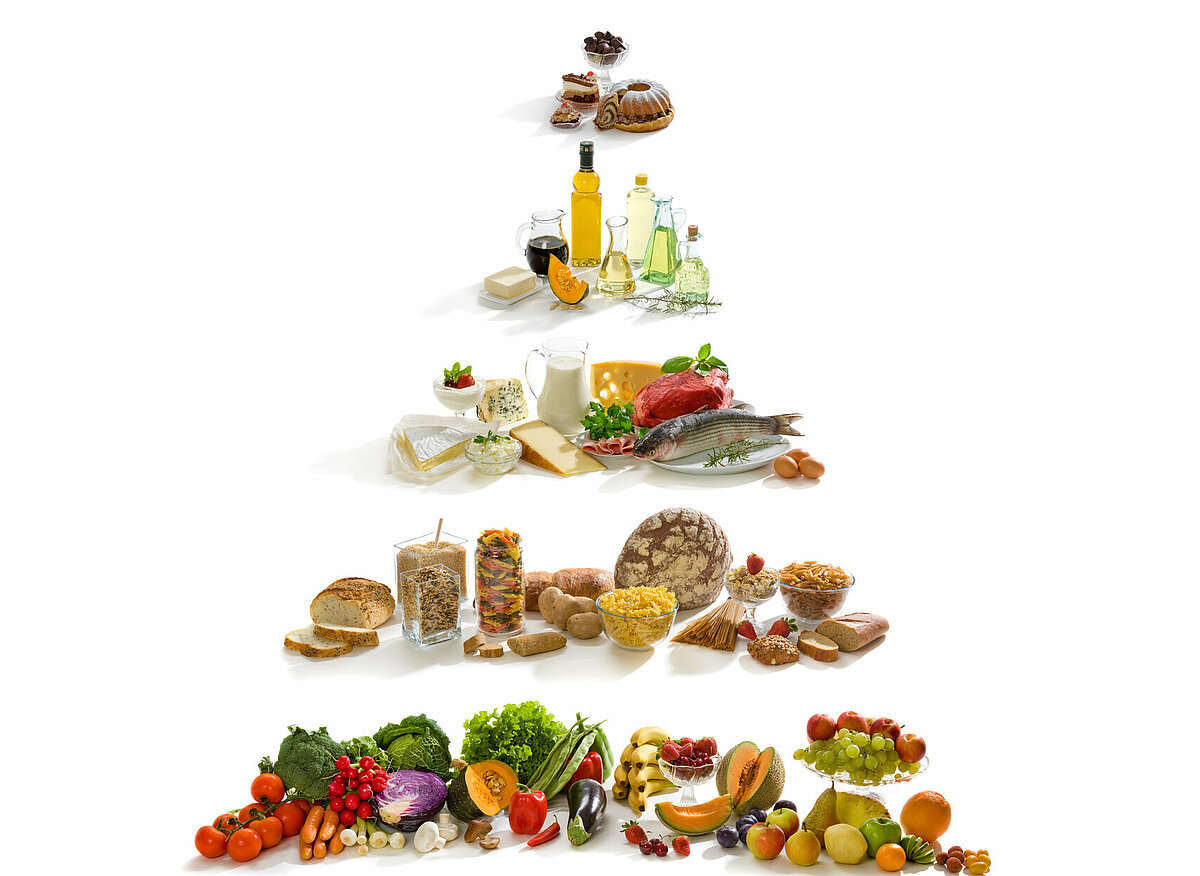 Ernährungspyramide: Gesunde Ernährung im Senioren-Residenzen